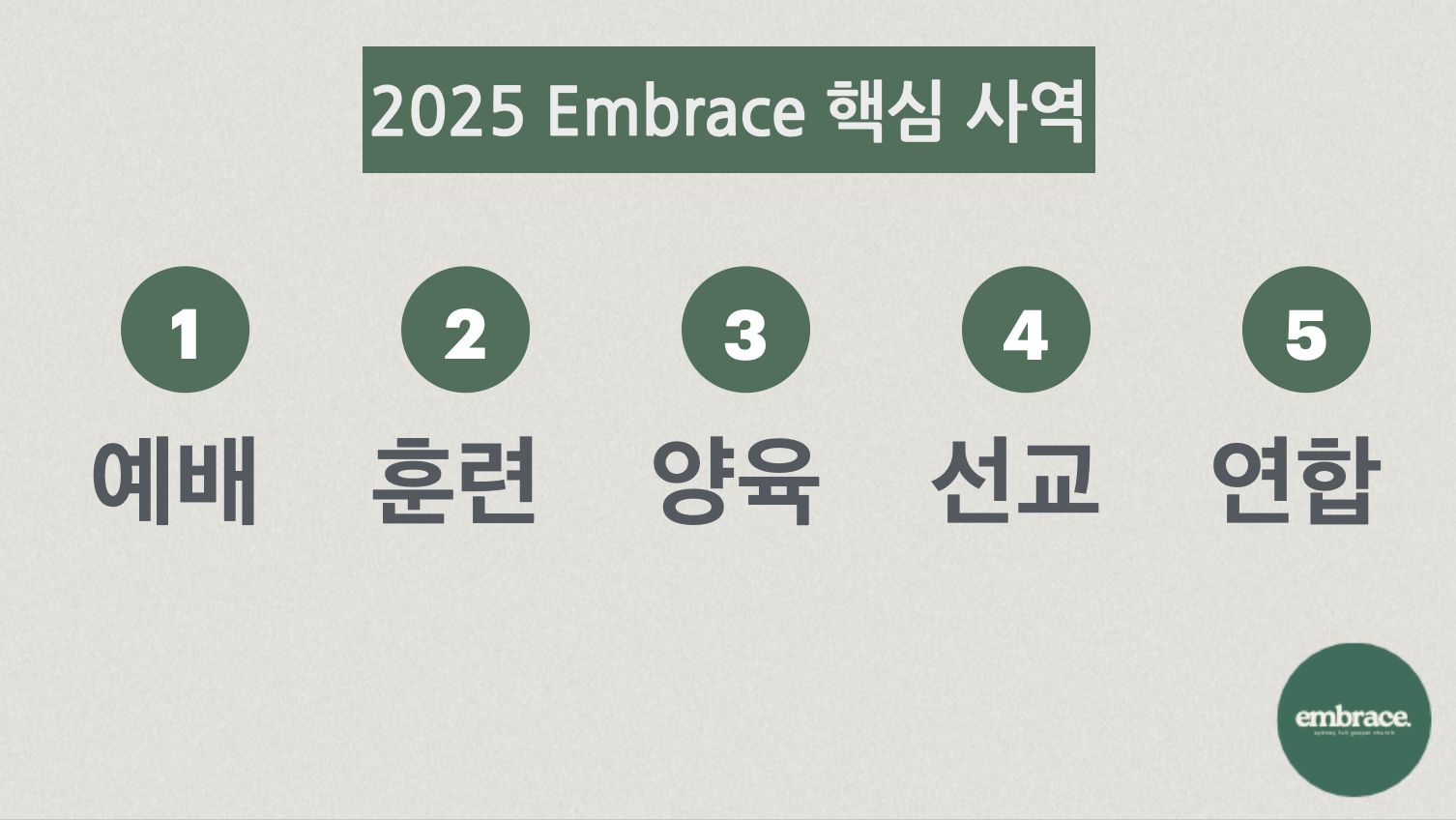 사역브리핑 20252.png