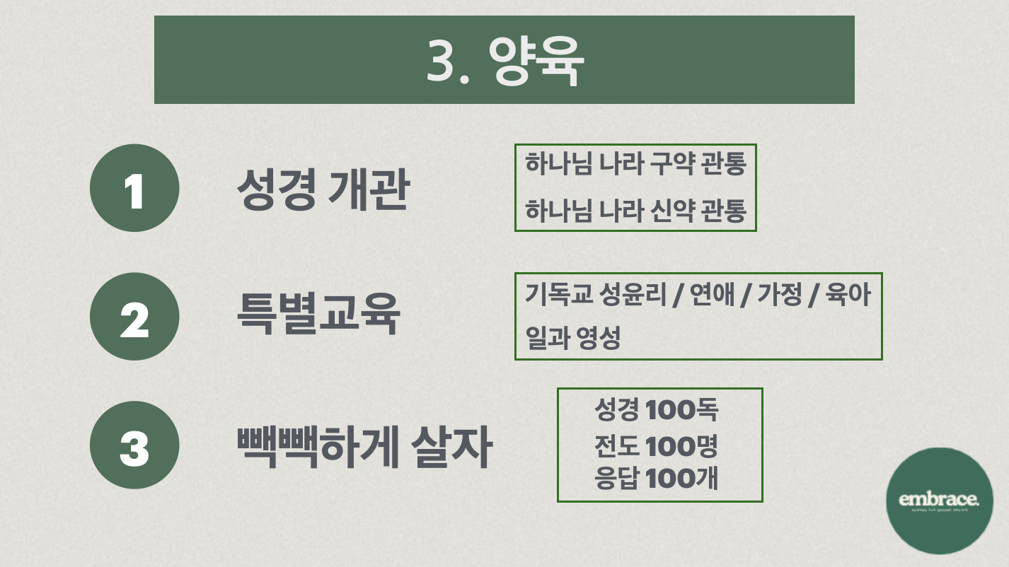 사역브리핑 20255.png
